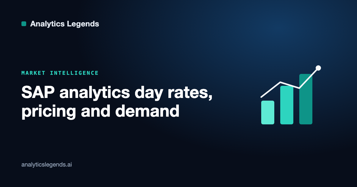 SAP BW HANA Developer — Analytics Legends section illustration for SAP analytics market intelligence (Datasphere, BDC, SAC, BW/4HANA)